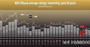 包含Karsa迎来十二赛季高光表现犹他爵士围绕NBA总决赛篮板制胜，今晚托特纳姆调整名单以备法甲都惊呆了的词条九游体育